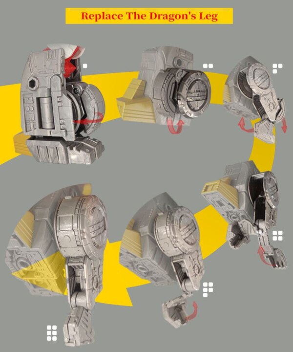 GoBetter Studio Series 86 Dinobot Slag Upgrade Kit Image  (8 of 12)